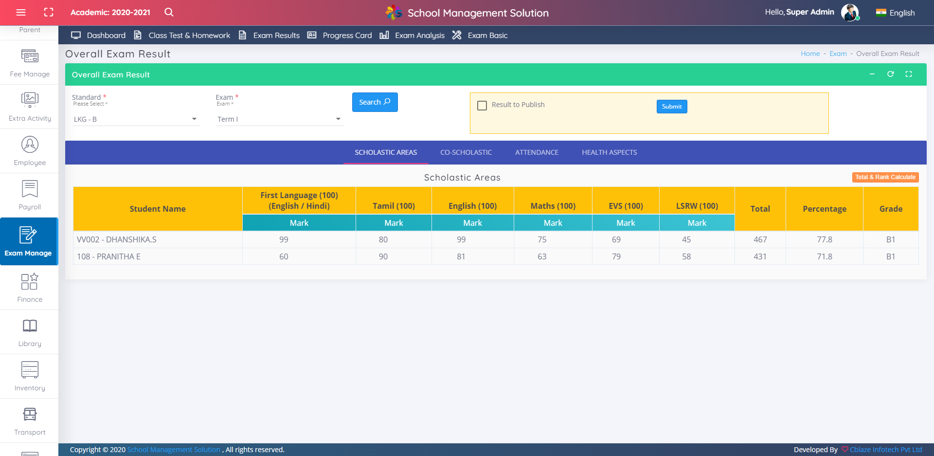 Best Complete School Management Software for India | complete school ...